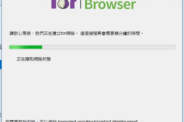 Darknet как войти